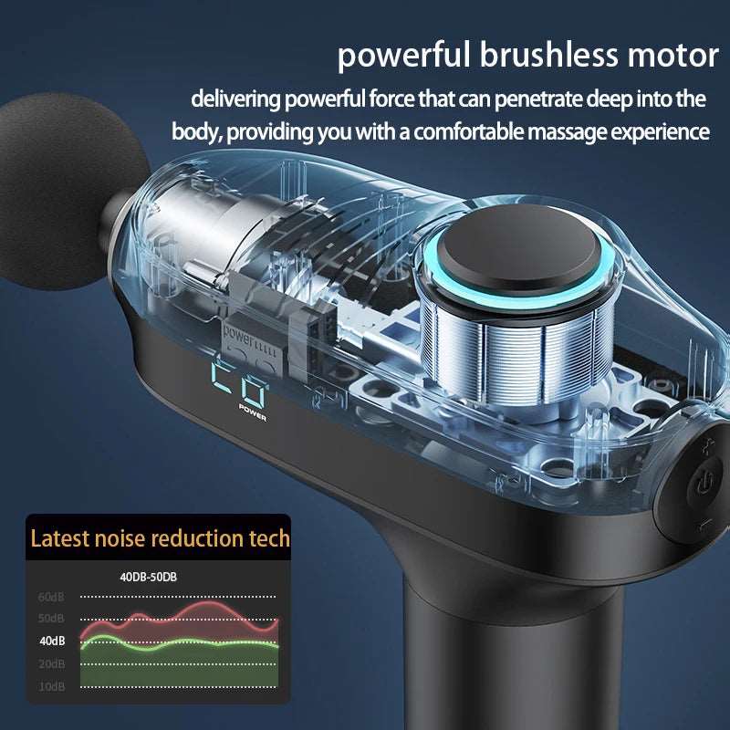 Electric Gel Ball Massage Gun